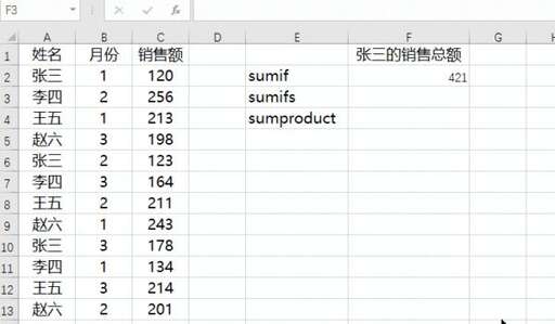 java函數乘積,round函數怎么和相乘公式組合