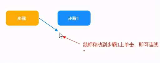 java獲得焦點,小學初中高中為什么不開設計算機https://www.52fb.cn學習以及考試