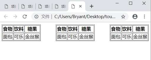 table css上對齊,郵件正文電子表格怎樣與段落對齊