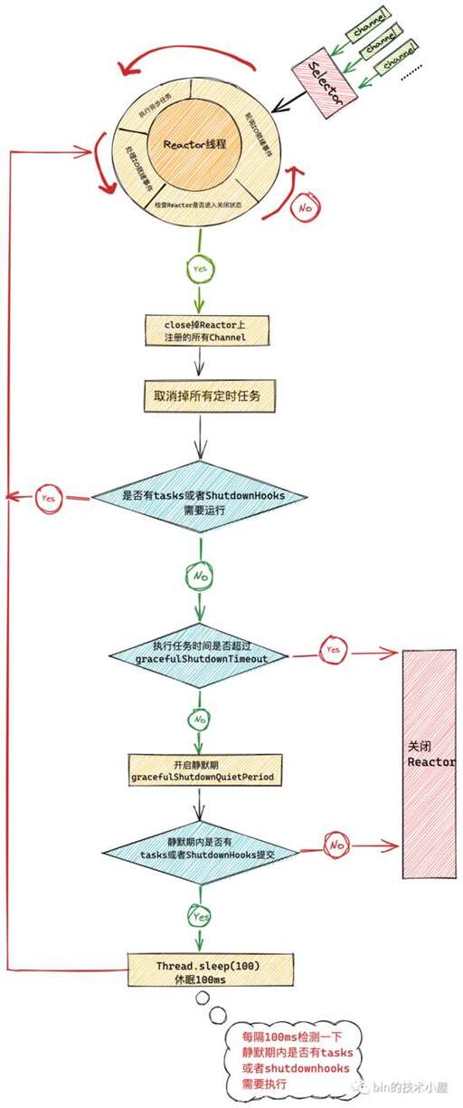 r與java的連接,拯救者r9000p怎么下載eclipse