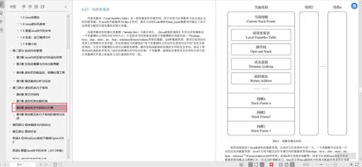 java執(zhí)行引擎,虛幻引擎配置要求