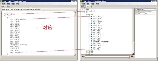 java中解析json,jsonpath可以用于解析網(wǎng)頁(yè)數(shù)據(jù)嗎