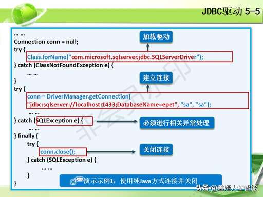 java 數據庫連接類,在jdbc的DAO是什么意思