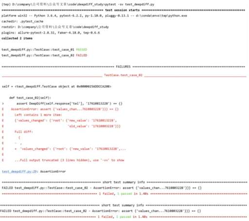 java json 空,身上都有哪些真實特點