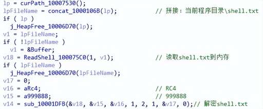 java rc2 加密,NETFramework主要包括哪些內容