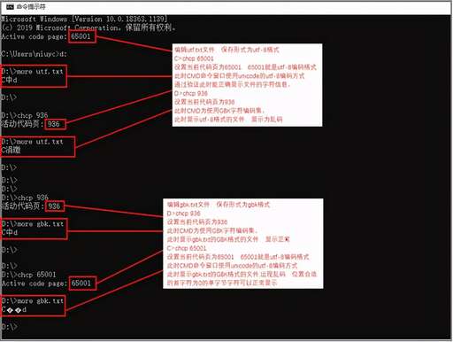 java cmd 亂碼,桌面上的快捷圖標(biāo)名稱出現(xiàn)亂碼