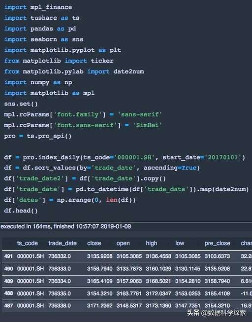 java font函數,PEP新版教材用的什么字體