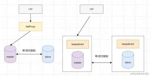 java byte 復制,memmove函數能一次拷貝一個int嗎