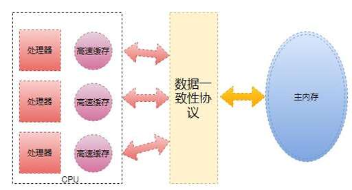 java 找不到主方法,suite找不到或無(wú)法加載主類