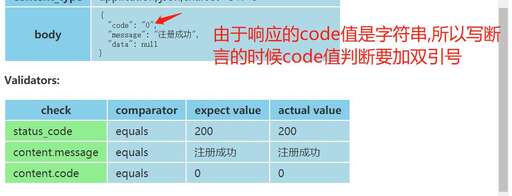 java開發(fā)http接口,后端接口是什么