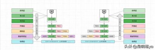 java語(yǔ)言綜述,有沒(méi)有比較輕量級(jí)的開(kāi)源門戶類產(chǎn)品或者項(xiàng)目推薦