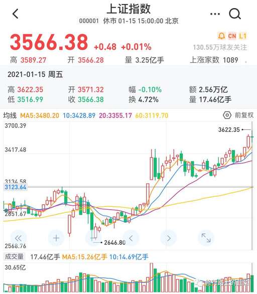 支付寶回調 java,支付寶相互保9天破千萬人