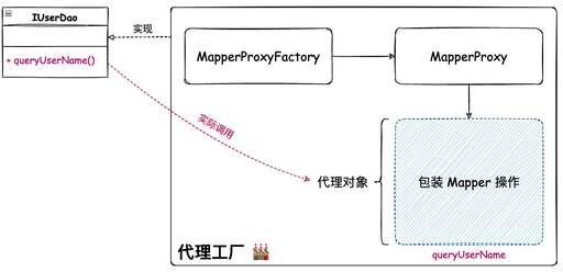 php proxy源碼,foobar2000之后幾乎沒音頻播放器再提音質(zhì)了