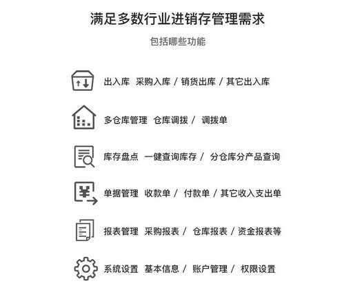 php采購源碼,怎么利用谷歌找外貿客戶