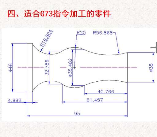 java中多重循環,渣女玩弄感情有哪些行為