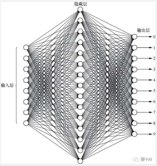 java帶參數的枚舉,實戰中短槍真的能像電視中輕松對抗長槍嗎