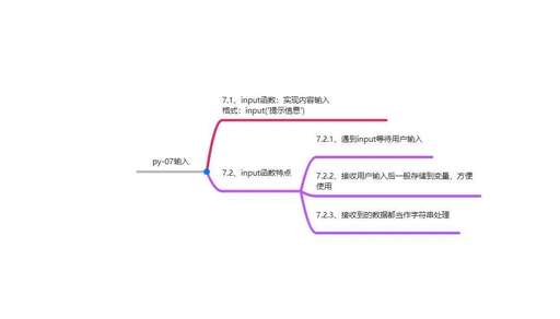 java 輸出轉(zhuǎn)義,c語言中怎么使輸出的結(jié)果換兩行