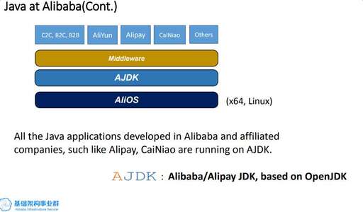 jni調(diào)用java類,native路徑是什么