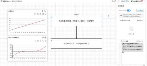 java 自定義函數(shù)接口,編寫C語言程序經(jīng)常要用很多函數(shù)