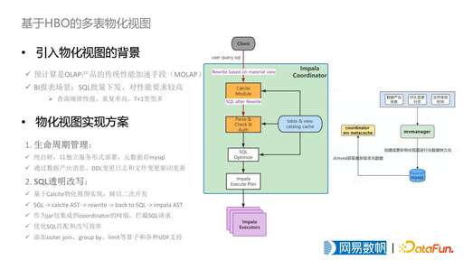 java批量執行sql,SQL如何批量更新數據