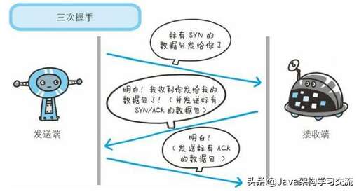 java代碼機(jī)器人,python是智能機(jī)器人的開(kāi)發(fā)語(yǔ)言嗎