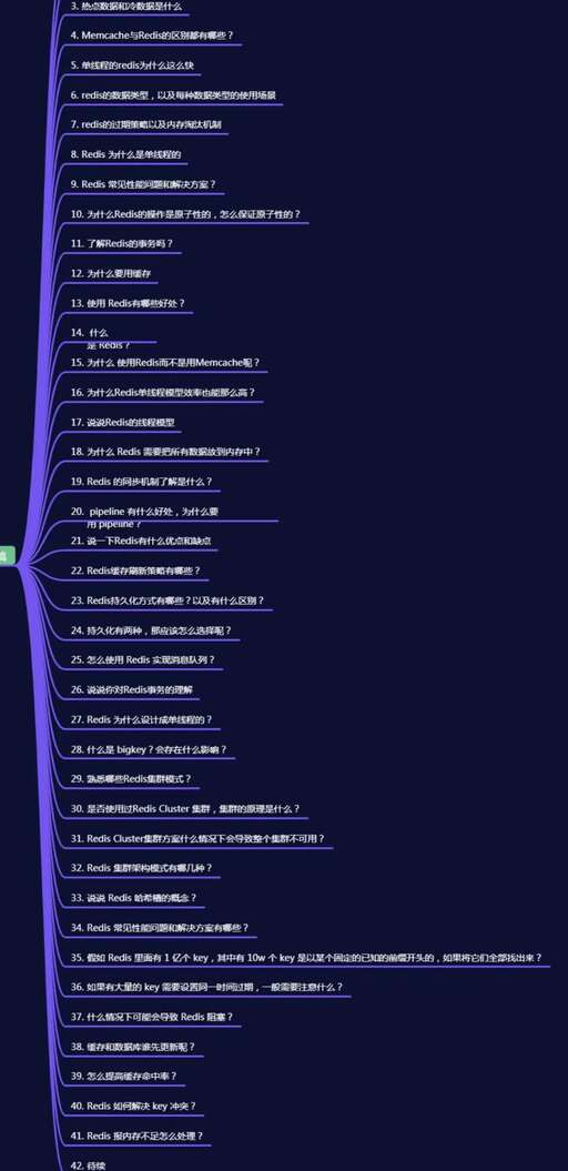 java 4個字節,1占多少字節