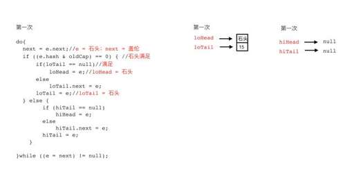 數(shù)組擴(kuò)容 java,Facebook臉書(shū)發(fā)行的Libra數(shù)字貨幣跟比特幣的區(qū)別有哪些