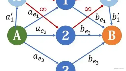 鏈表的合并及反轉java,選擇法排序的優越性