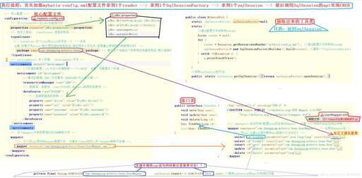 朋友圈愛心拼圖php源碼,社保的統一社會信用代碼哪里查