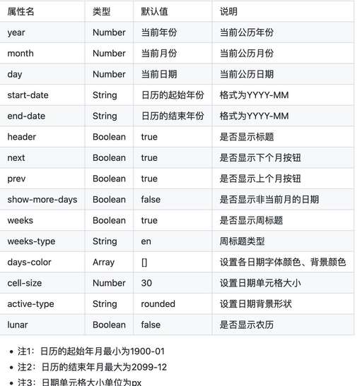 java日歷插件,手機(jī)天氣插件找不到了怎么恢復(fù)