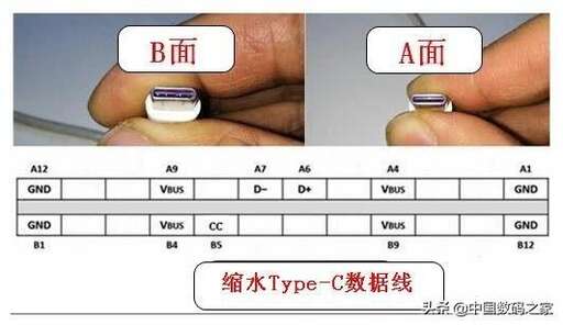 java 調(diào)用c  接口,為什么榮耀9不能連接typec耳機(jī)