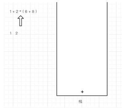 java中綴轉(zhuǎn)后綴,backformation和clipping區(qū)別