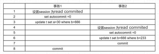 oppo的java游戲,oppoa5為什么打游戲會突然黑屏