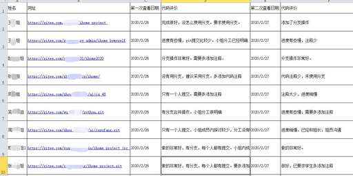 java倉庫管理系統代碼,求問一款好用的礦山倉庫管理軟件