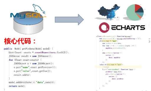 rest java客戶端,有沒有用delphi開發的app