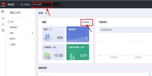 java解壓縮gzip,ring是什么文件