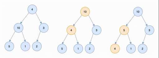 java遞歸return,求fibonacci數列遞歸