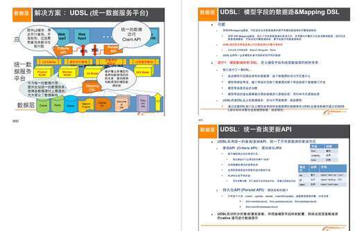 java 并發 事務,access中事務運行管理是什么