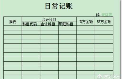 java記賬本,家庭記賬本怎么記賬