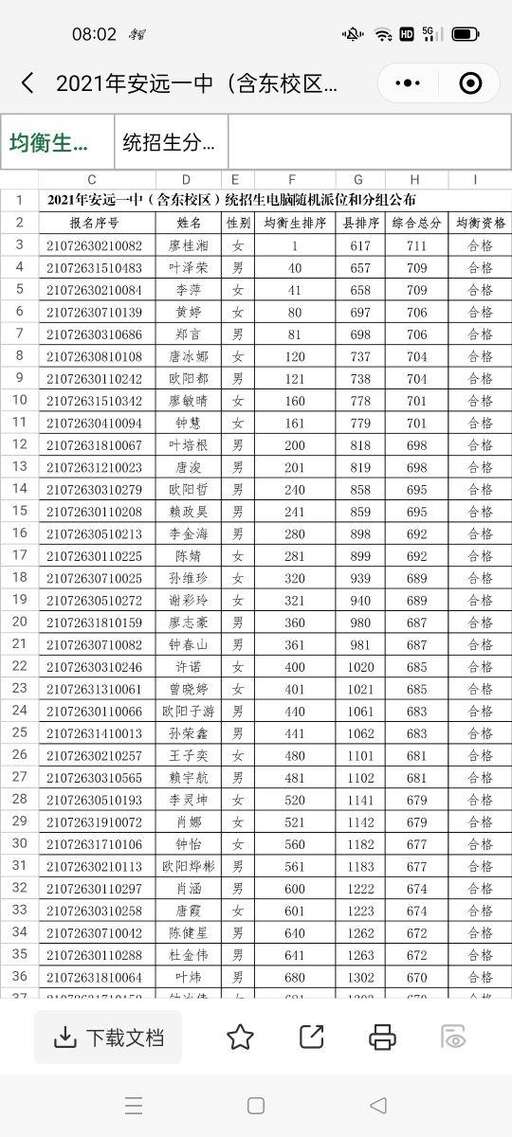 java隨機(jī)分組,對(duì)照化原則