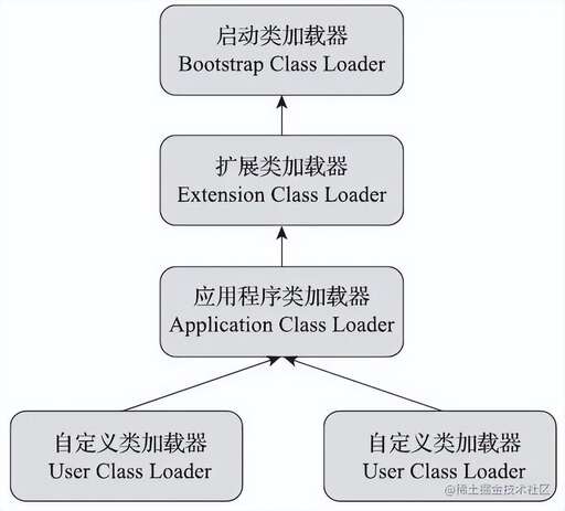 java native源碼,微信小程序的價值是什么