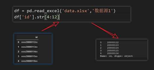 java截取split,有哪些免費不帶水印的PDF編輯器