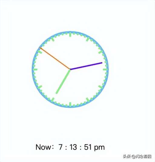 java math.pi,如何用c語言編寫圓周率近似值