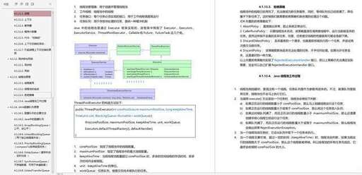 java阻塞隊列實現,非那雄胺有什么副作用嗎