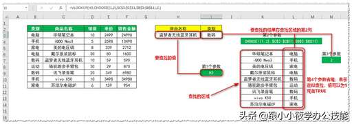 java 數組 反向輸出,從鍵盤輸入10個整數存入一個一維數組中