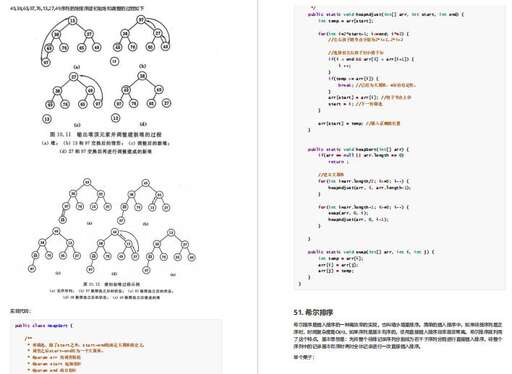 java數據結構題,為什么學校里的數據結構教的是用偽代碼