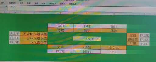 java n次方的函數,sinx的n次方是周期函數嗎