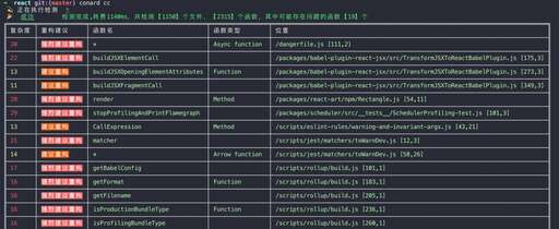 php網頁cc源碼,c語言設置的程序怎么執行