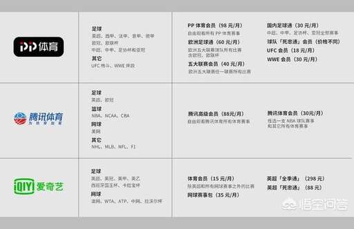 體育直播php源碼,四川勁浪體育有限公司靠譜嗎