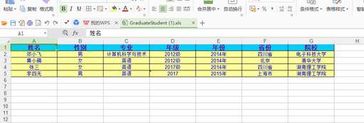 登記 系統(tǒng) php 源碼,企業(yè)工商登記類型代碼3位